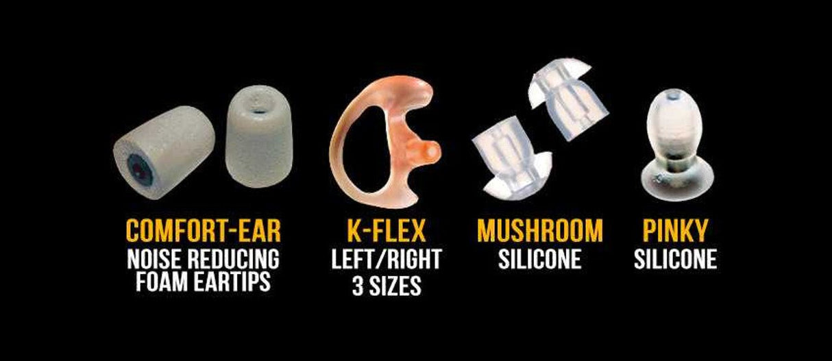 Klein Shadow-Pro Listen Only Earpiece 3.5mm - The Earphone Guy