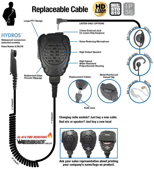 SPM-2111, Trooper, Heavy Duty Speaker Mic Fits Kenwood Multi Pin - The Earphone Guy