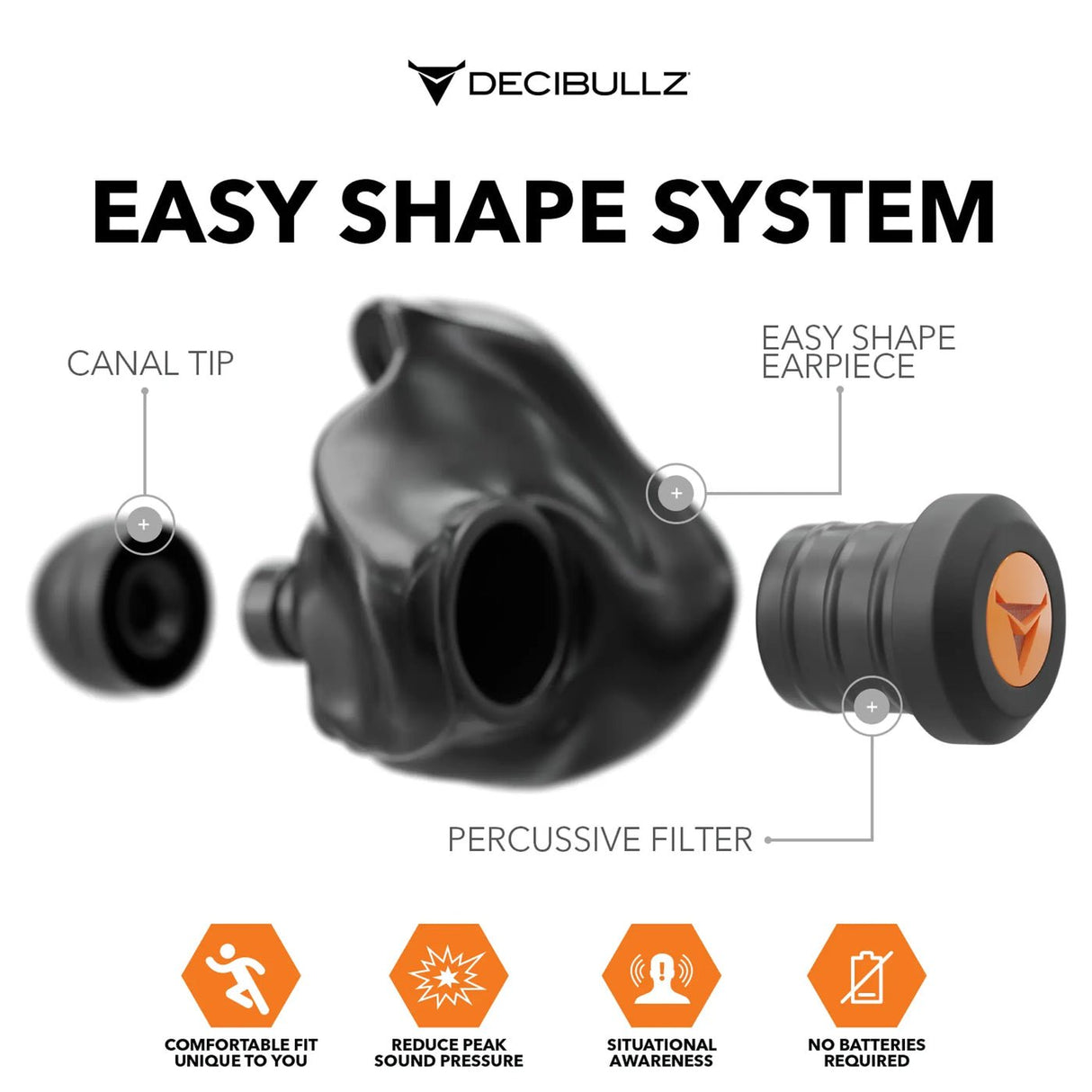 Decibullz Custom Moldable Ear Plugs for Shooting/Percussive Hearing Protection - The Earphone Guy