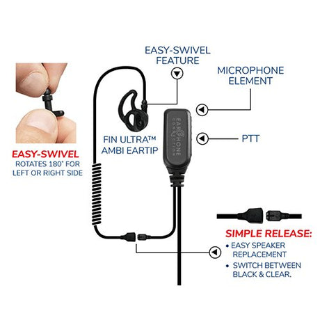 EP1305ECM1 Hawk M1 Tubeless Lapel Microphone - Replacement Kit– Now Available with NAB Option! - The Earphone Guy