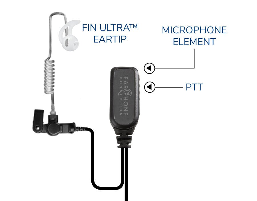 Hawk Lapel Microphone with EC - Easy Connect - The Earphone Guy