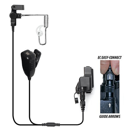 EP4023EC Cougar Professional 2-Wire Kit w/Quick Release fits Motorola XTS / Jedi Series - The Earphone Guy