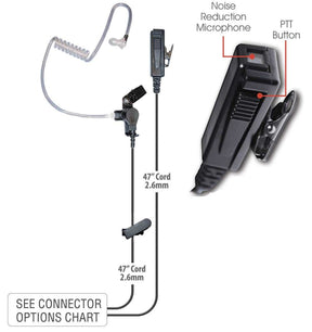 Klein Director 2-Wire Surveillance PTT Earpiece - The Earphone Guy