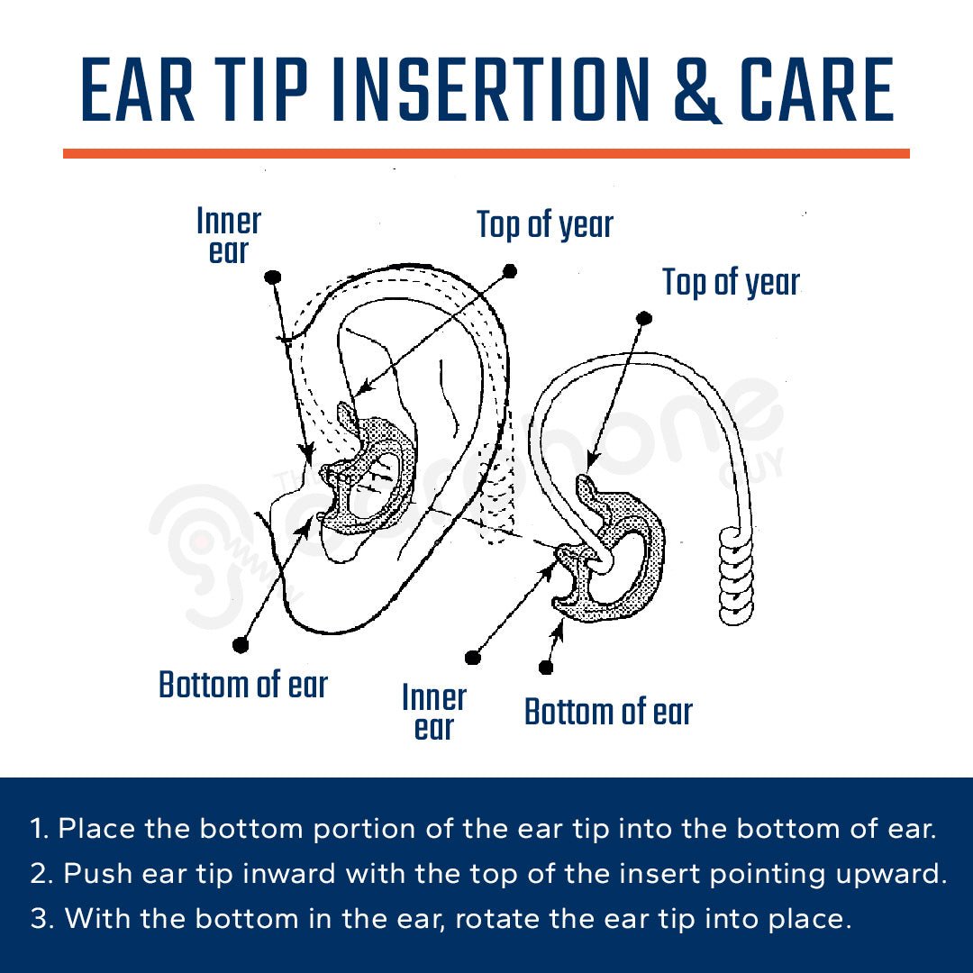 PCL Soundwaves Ultralight Earpiece With 3.5mm Threaded Plug - The Earphone Guy