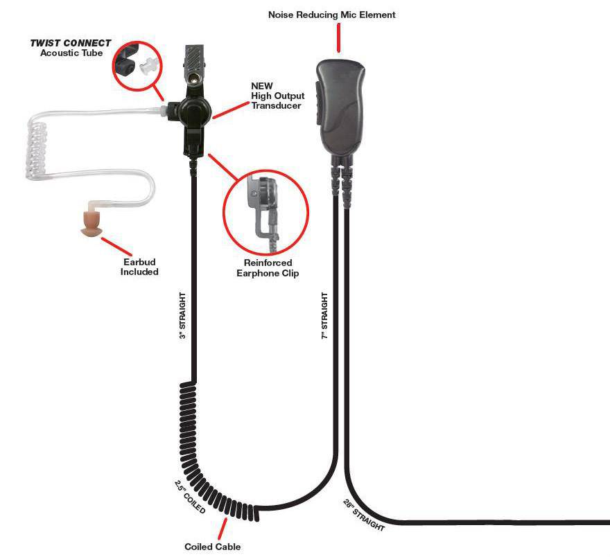 Pryme Mirage 1-Wire Surveillance/Lapel Kit SPM-1300 - The Earphone Guy