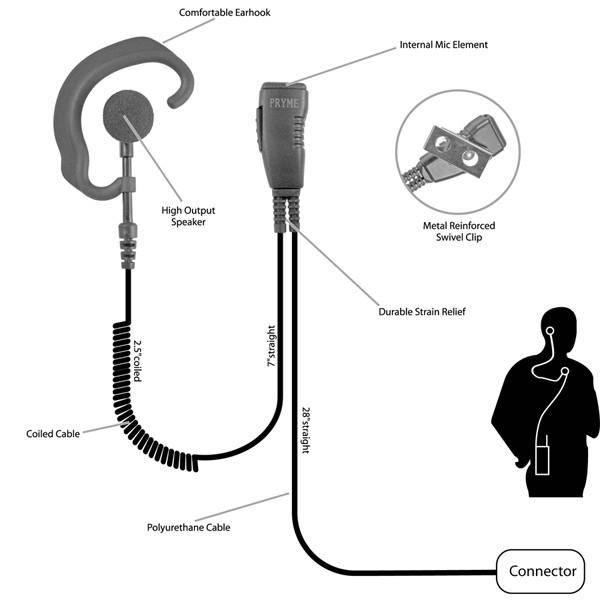 Pryme SPM-300EBILS Responder Medium Duty Lapel Microphone - The Earphone Guy