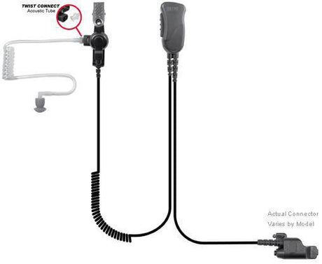 SPM-1323, Mirage, Lapel Microphone Fits EF Johnson - The Earphone Guy