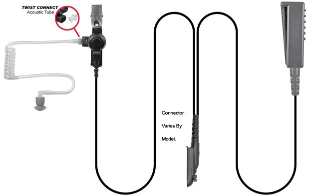 SPM-2302, 2-Wire Surveillance Kit (Palm Mic), Black - The Earphone Guy