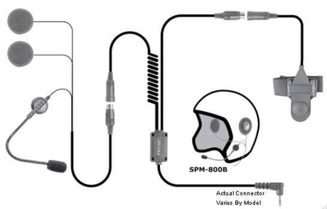 SPM-800BIL, Motorcycle Helmet Mic, Open Face, Fits Icom - The Earphone Guy