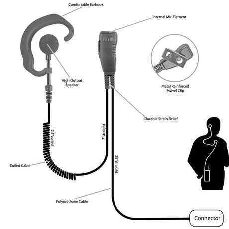 Pryme SPM-300EBILS Responder Medium Duty Lapel Microphone - The Earphone Guy